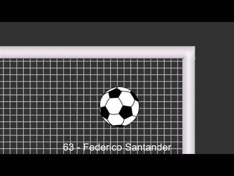 16.05.2016: FC Koebenhavn - FC Nordsjaelland (2 - 0)