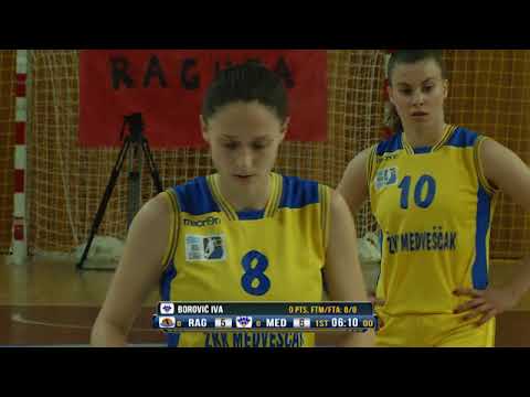 Kup Ružice Meglaj - Rimac, finale, Ragusa - Medveščak 50:77