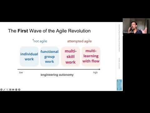 Get a Grip on your Agile Transformation