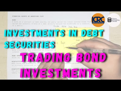 Petty Cash Fund Imprest Fund System