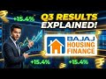 BHFL Q3 FY26 21 PROFIT BEAT 665 Cr But Stock DOWN 53 Mystery Solved