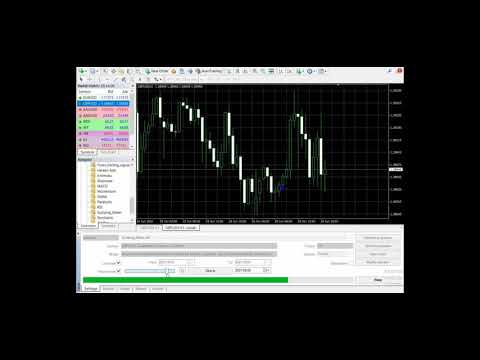 Video Scalping Meter