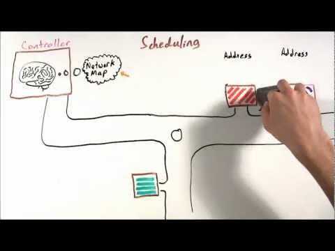 SCADA Basics Course Hints