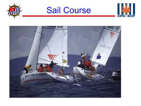 USPS Sail Course - Chapter 17 Heavy Weather Sailing