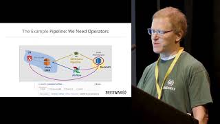 Data Pipeline Frameworks: The Dream and the Reality