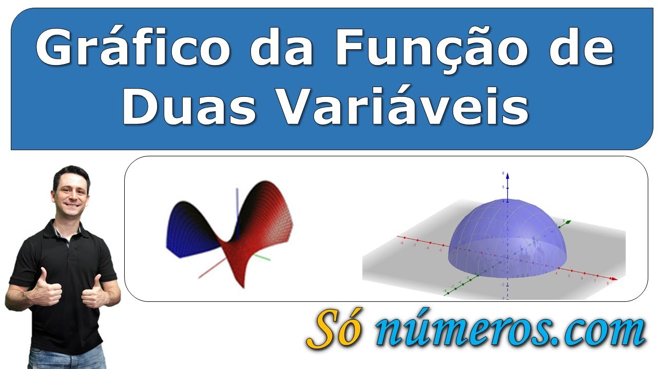Domínio e Gráfico de Funções de Duas Variáveis 1