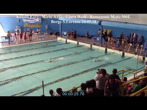 Iozzelli F. - Mirto A. - Gjura D. - Ramazzotti M. 50SL - Borgo S.Lorenzo 20.05.18