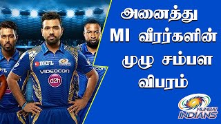 IPL 2020: List Of All Mumbai Indians Players And Their Salaries