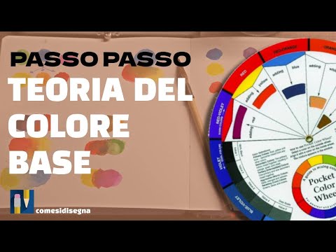 Colori Primari, Secondari e Complementari: Spiegati Bene