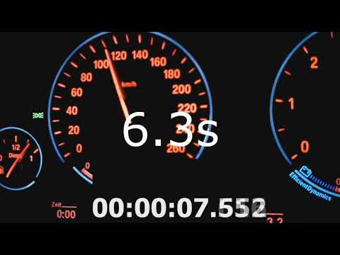 BMW F10 530d vs AUDI A6 C6 3.0 TDi 0-100 ACCELERATION