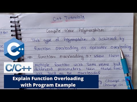 Introduction to C Programming Language Hindi C Tutorial 1