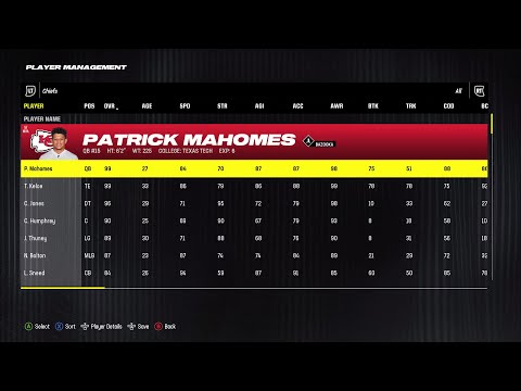 Madden 24: How To Create A Roster