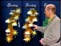 TV4 Vädret 1997 07 07