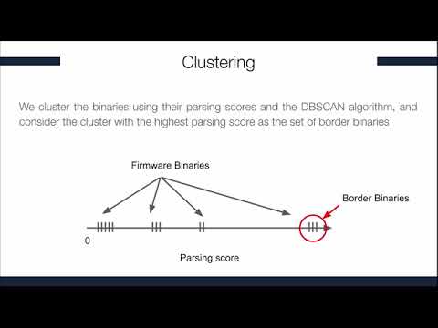 KARONTE: Detecting Insecure Multi-binary Interactions in Embedded Firmware