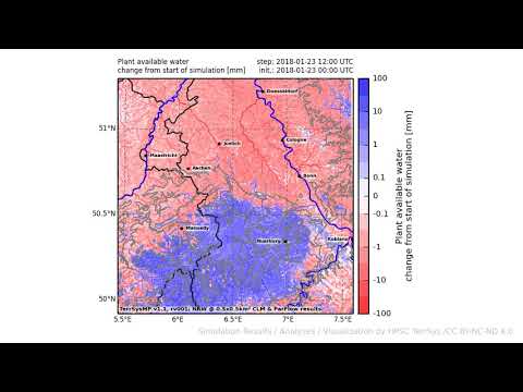 TerrSysMP monitoring run 2018-01-23 - plant available storage change - NRW (24h)