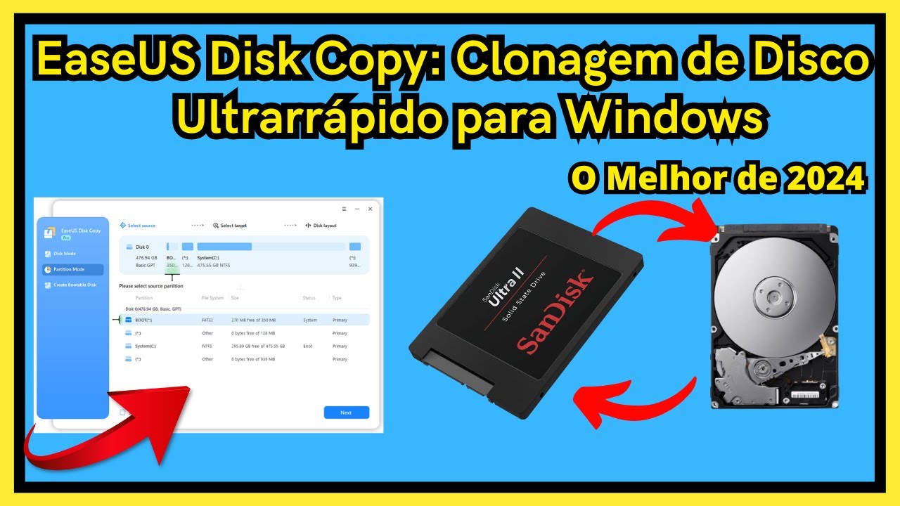 The easiest way to Clone your HDD or SSD without losing anything, EaseUS Disk Copy Tutorial