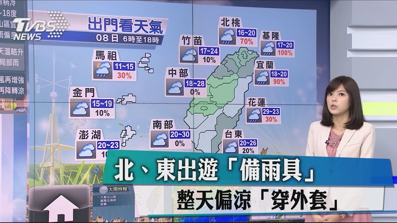 北、東出遊「備雨具」　 整天偏涼「穿外套」