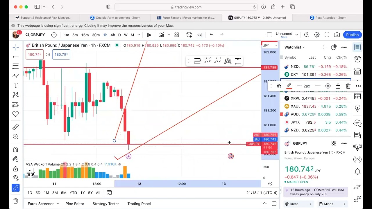 RISK MANAGEMENT 7/11/23