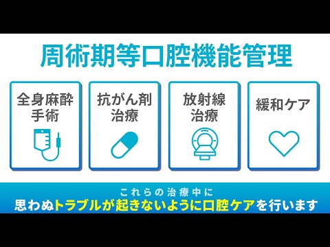 医学科 周術期等口腔機能管理　説明動画