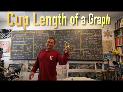 The Cup Length of a Graph