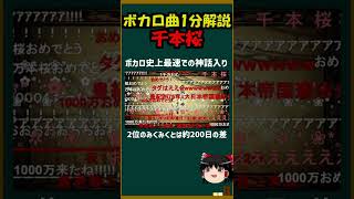 Download lagu [1-minute explanation of Vocaloid songs!] The strongest song in Vocaloid history! About 'Senbonza... mp3
