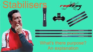 Why do we use stabilisers and how to set them up