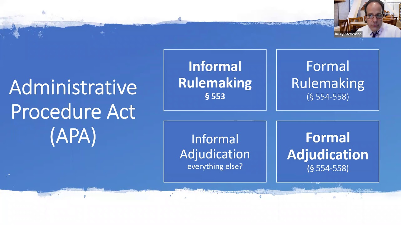 Administrative Procedure Act - Introduction - YouTube