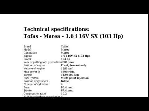 Tofas - Marea - 1.6 i 16V SX (103 Hp) - Technical specifications
