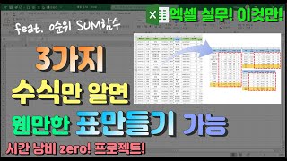 엑셀 이것만! 수식 3개만 알면 웬만한 표만들기는 그냥 완성입니다! (feat. 0순위 SUM함수)