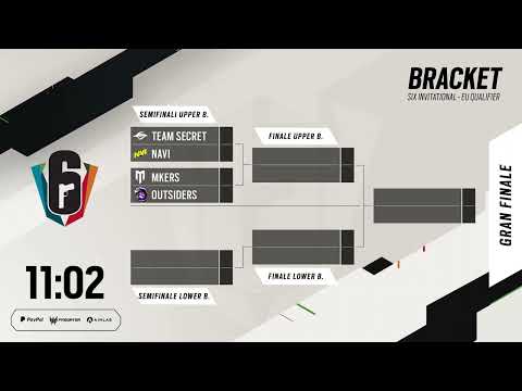 Six Invitational European Last Chance Qualifier | Day 1