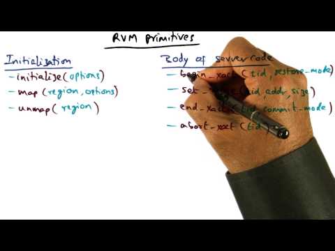 Introduction Georgia Tech Advanced Operating Systems