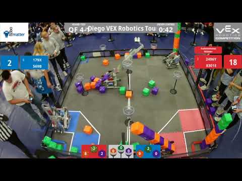 [VEX Tower Takeover] 2020 San Diego VEX Robotics Tournament QF 4-1