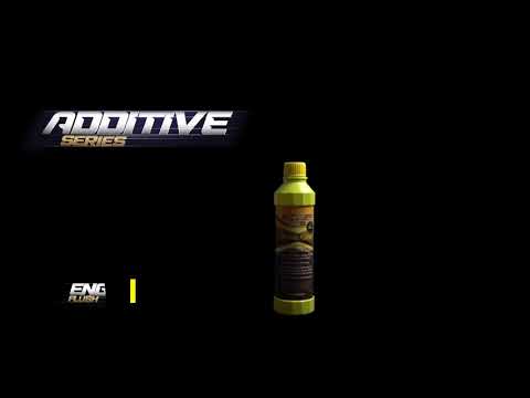 Engine Oil Additives Introduction