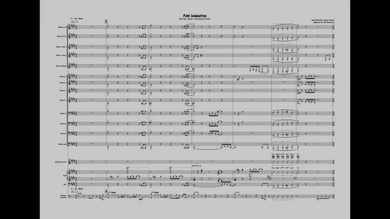 Pure Imagination - YouTube Thumbnail