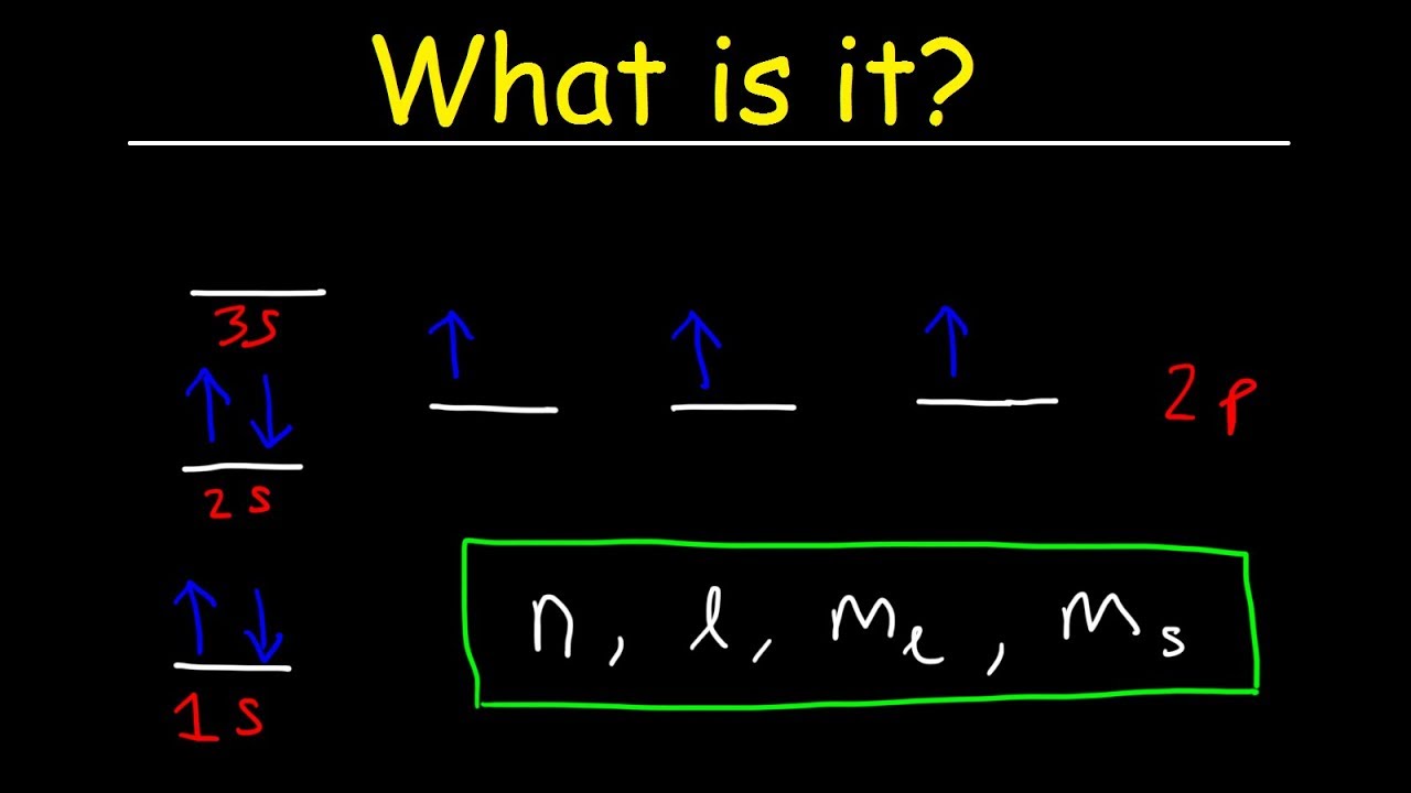 Aufbau's Principle, Hund's Rule & Pauli's Exclusion Principle - Electron Configuration - Chemistry