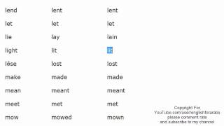 English irregular verbs part 7 English For Beginners