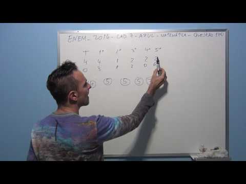 ENEM 2016 CAD 7 AZUL MATEMÁTICA Questão 170