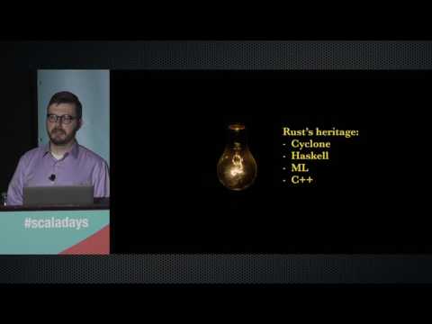 Keynote - Rust: confident, productive systems programming   by Aaron Turon