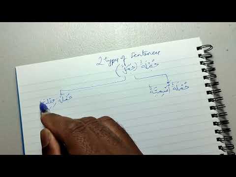 Madina Book 2 | LESSON 1 (part 1)