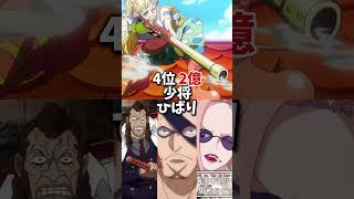 クロスギルド懸賞金ランキング #onepiece #ワンピース好きと繋がりたい #ワンピース最新話 #ワンピース