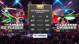 UFC 319 : Дю Плесси VS Чимаев