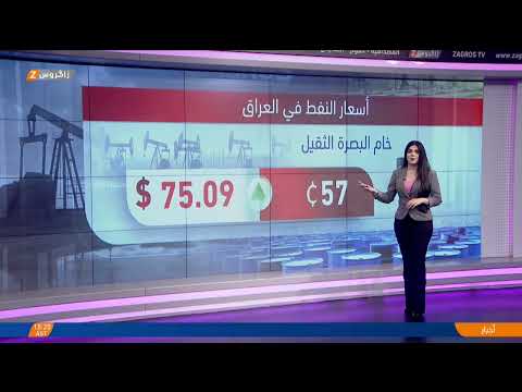 فيديو | جولة مع أسعار العملات والذهب والنفط في الأسواق المحلية والعالمية