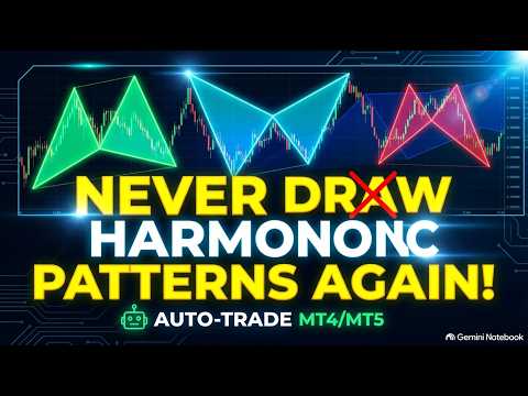 Video Harmonic Radar Pro MT4