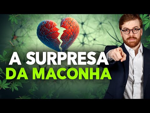 Marijuana: Surprising Cardiac Effects!