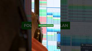 10 Trading Habits for Consistent Profit — Step-by-Step Guide & Transcript