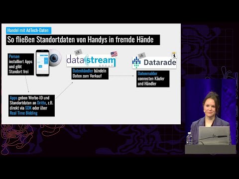 38C3 - Databroker Files: Wie uns Apps und Datenhändler der Massenüberwachung ausliefern