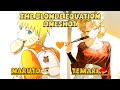 The Blonde Equation Oneshot Naruto X Temari Naruto Texting Story
