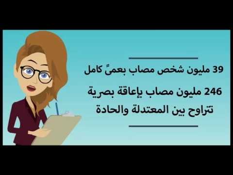 علاج المياه البيضاء ومشاكل الرؤية وأنواع زرع العدسات المتعددة