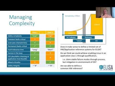Designing, Configuring and Verifying Linux Systems