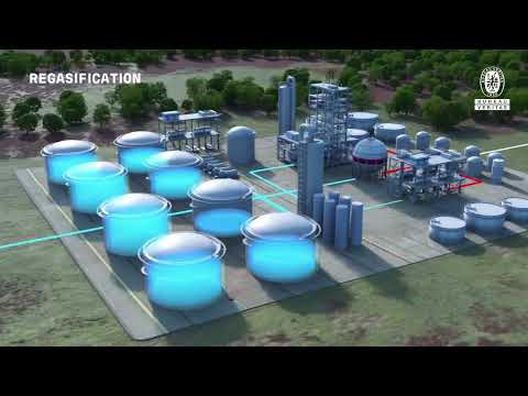 NEW - LIQUIFIED NATURAL GAS [LNG] VALUE CHAIN EXPLAINED